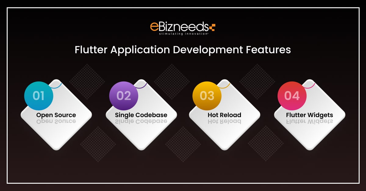 flutter app features