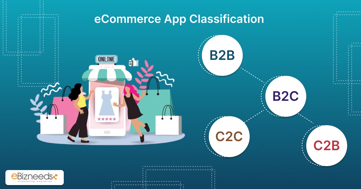 eCommerce app classification