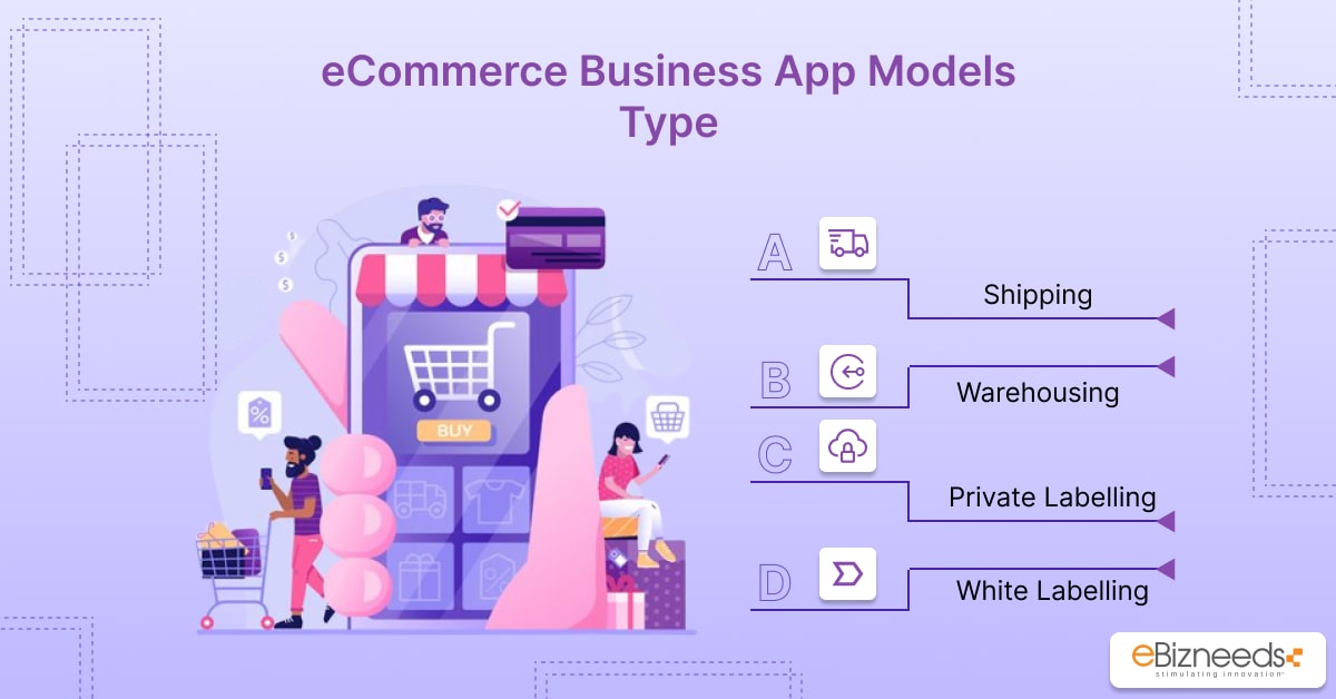 eCommerce business app models