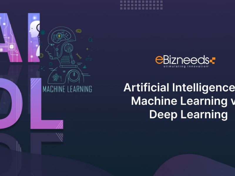 ai vs ml vs dl