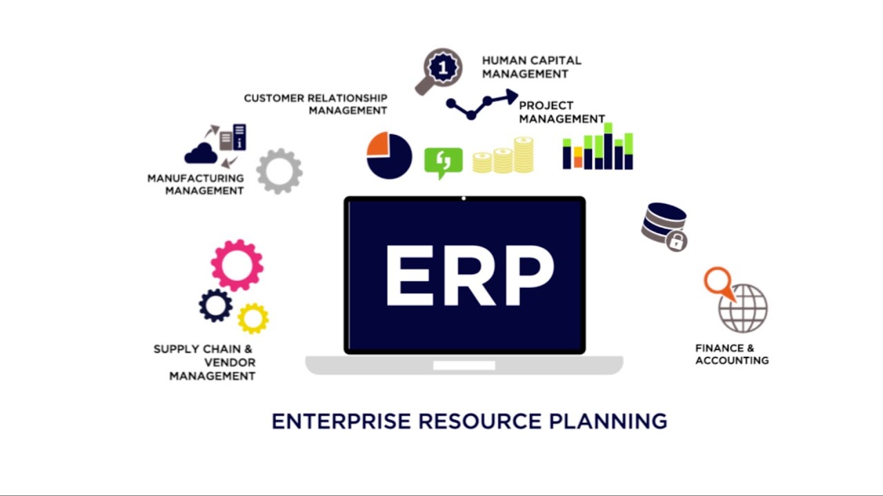 erp software