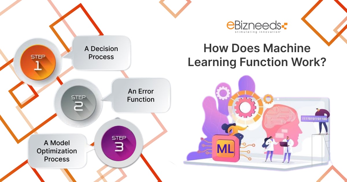 how ML work