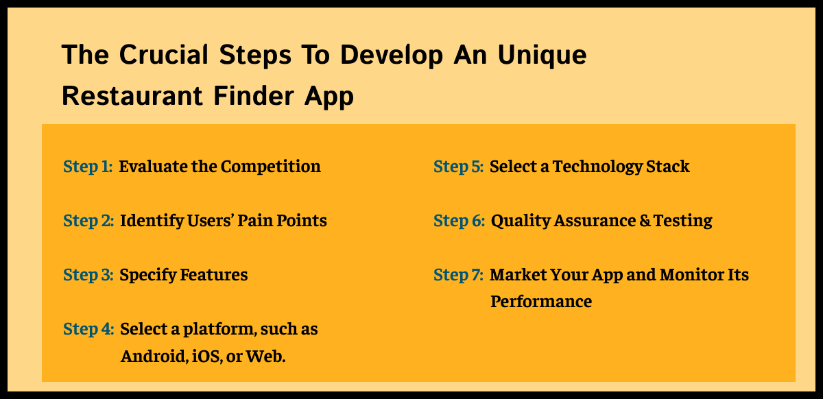 The Crucial Steps To Develop An Unique Restaurant Finder App