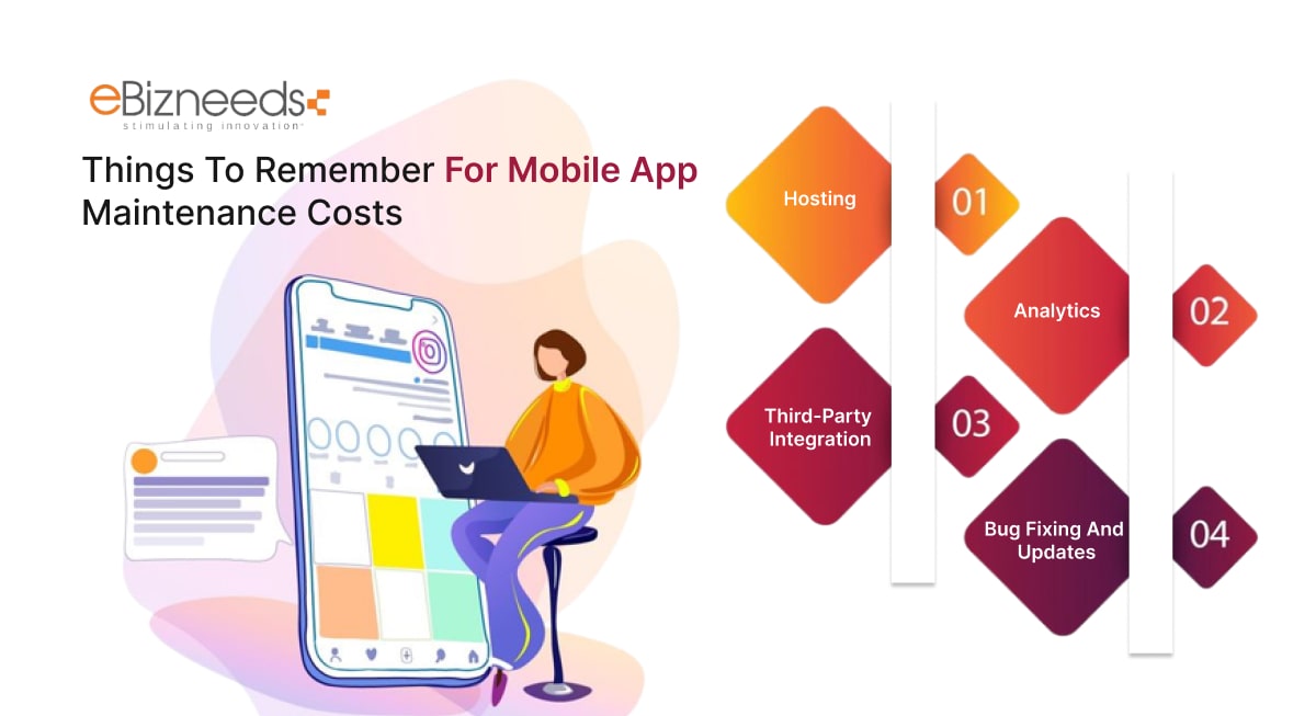 mobile app maintenance cost