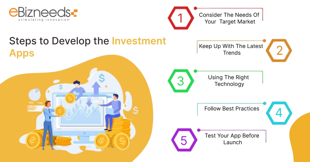 investment app development steps