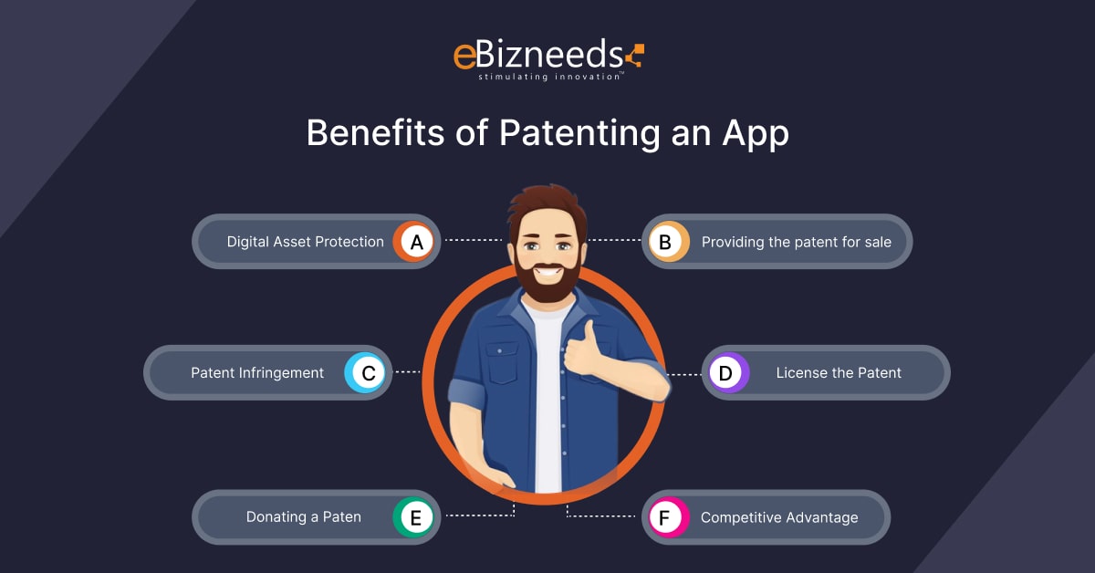 patent app benefits
