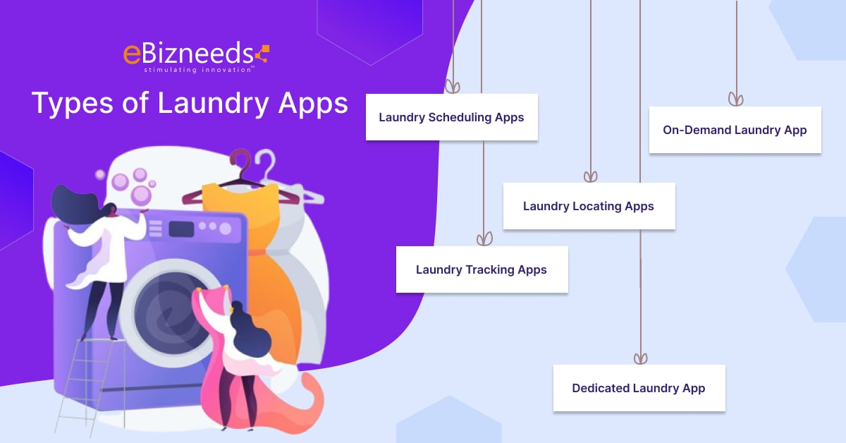 laundry app types