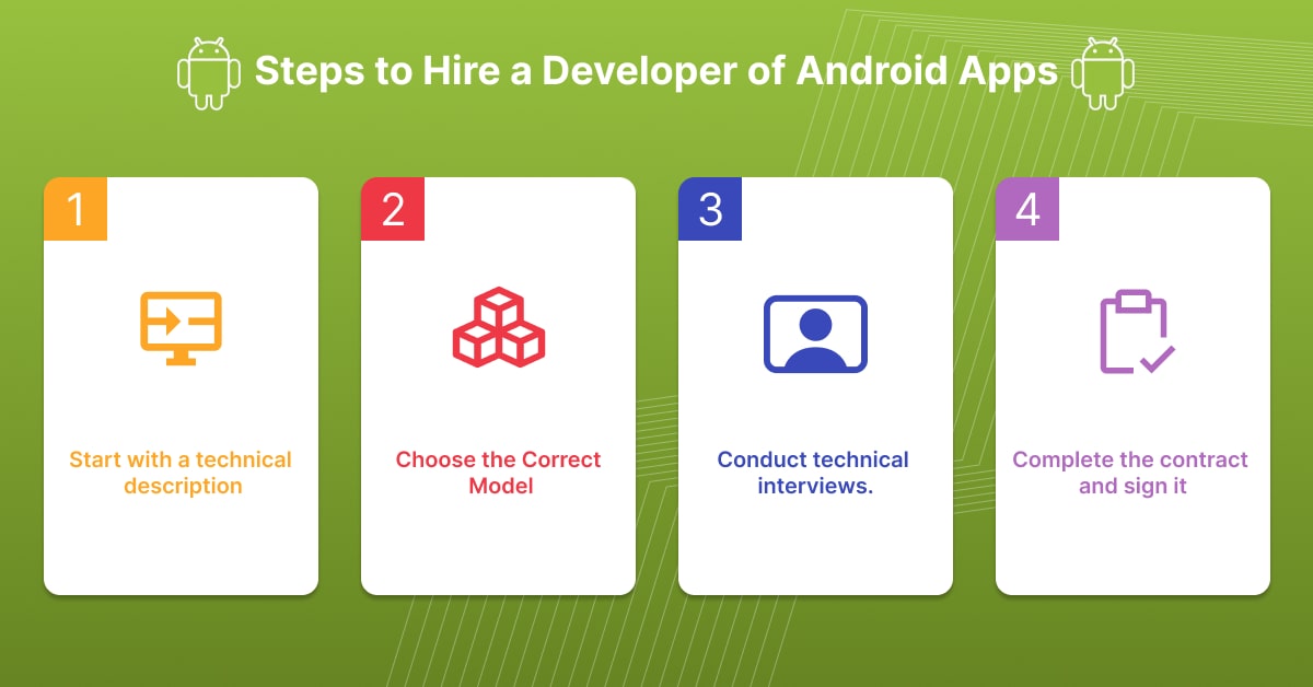 android app developer steps