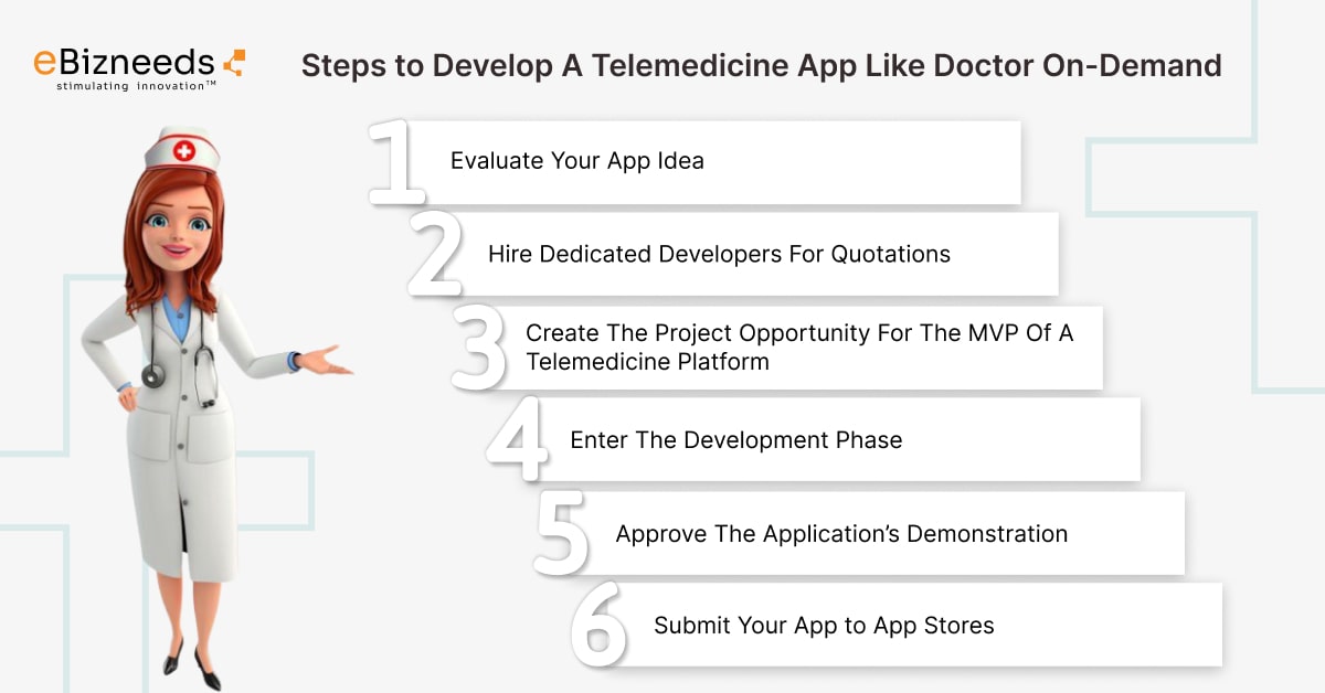 telemedicine app steps like doctor on-demand
