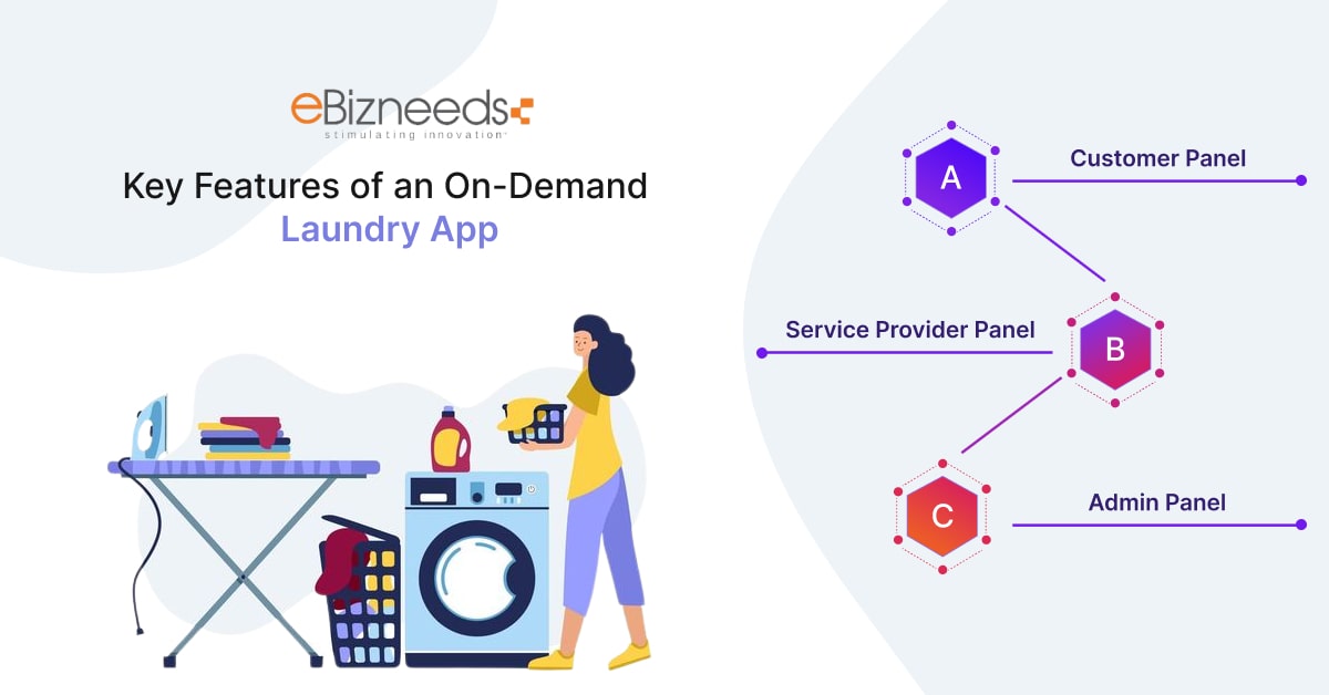 laundry app features