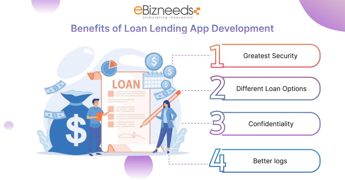 loan lending app development benefits