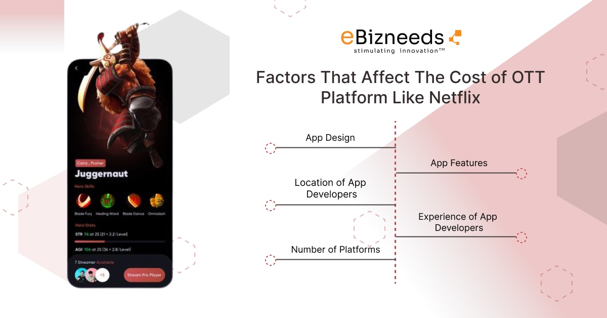 app development cost factors