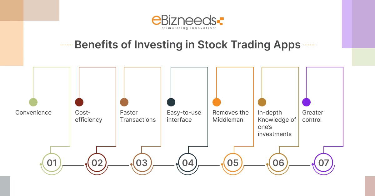 stock trading apps benefit