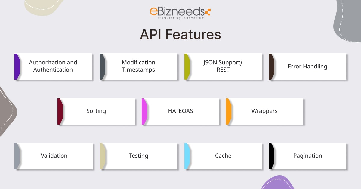 API Features