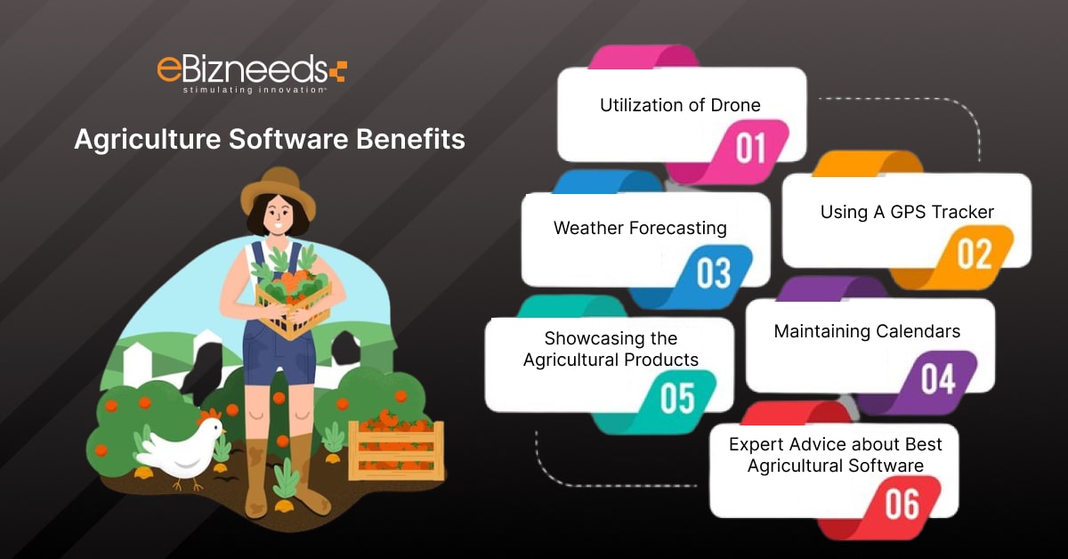 agriculture software benefits