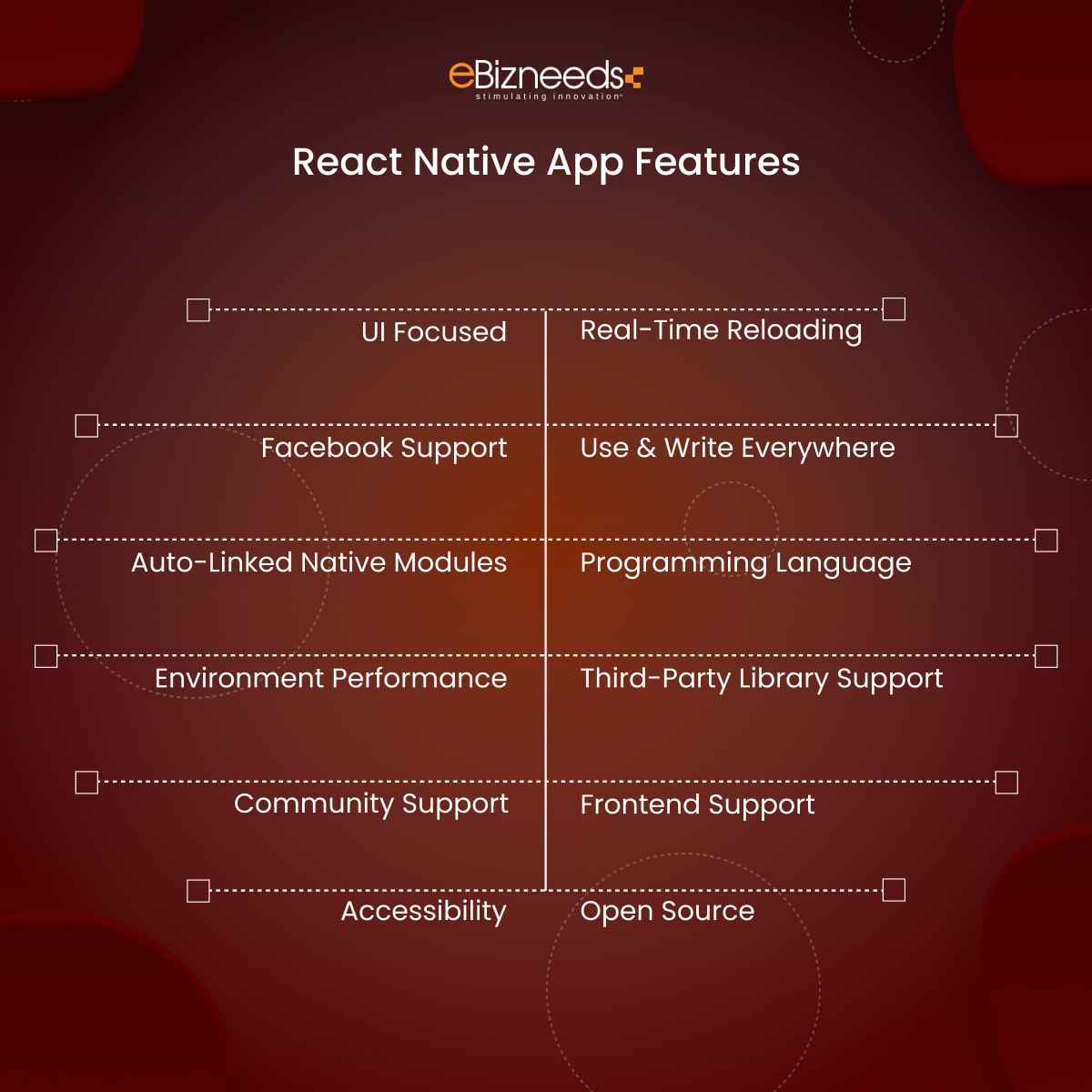 react native app features