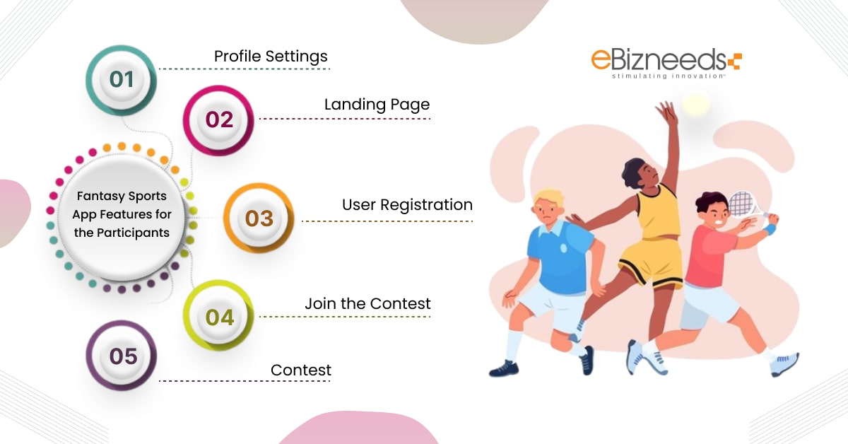 fantasy sports app features for participant