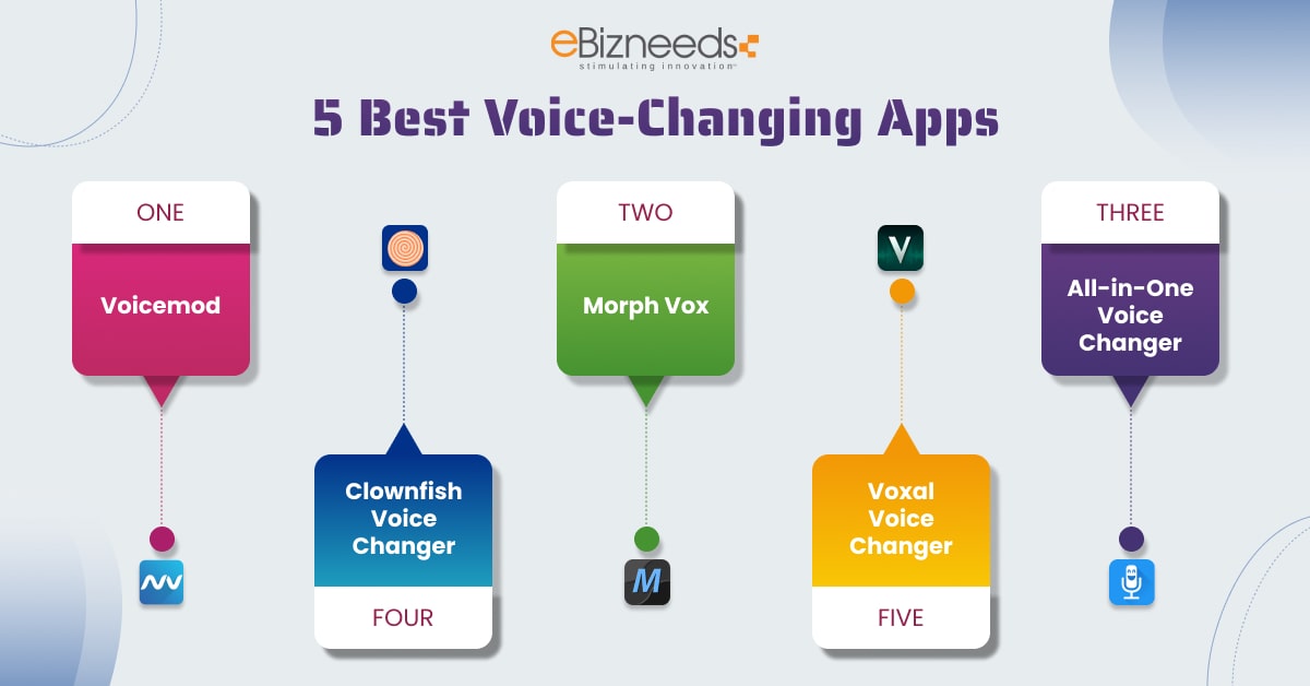 best voice changer apps
