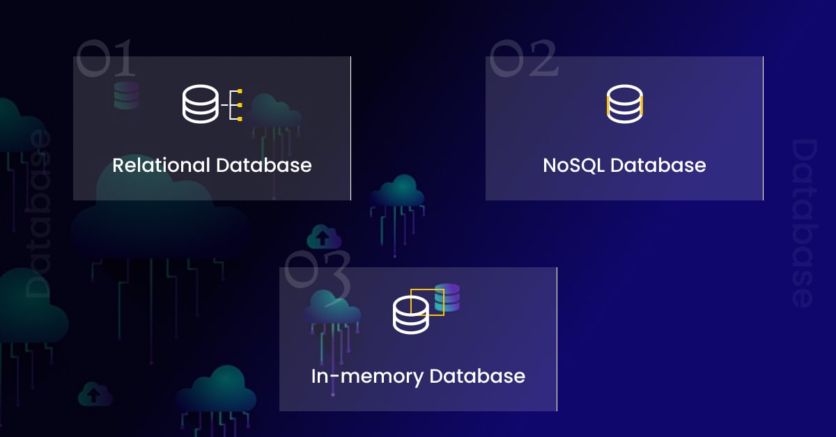 database types