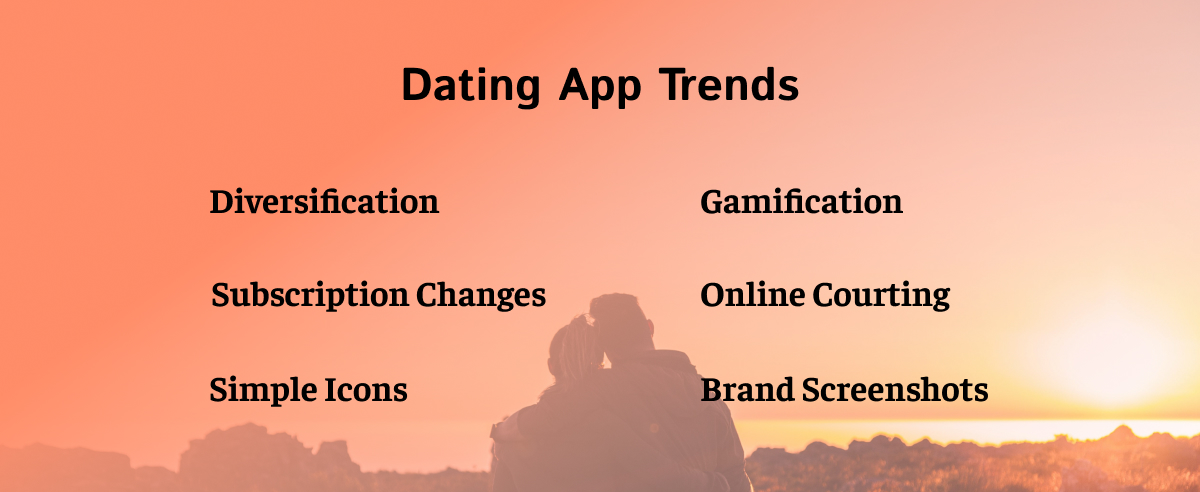 Dating App Trends