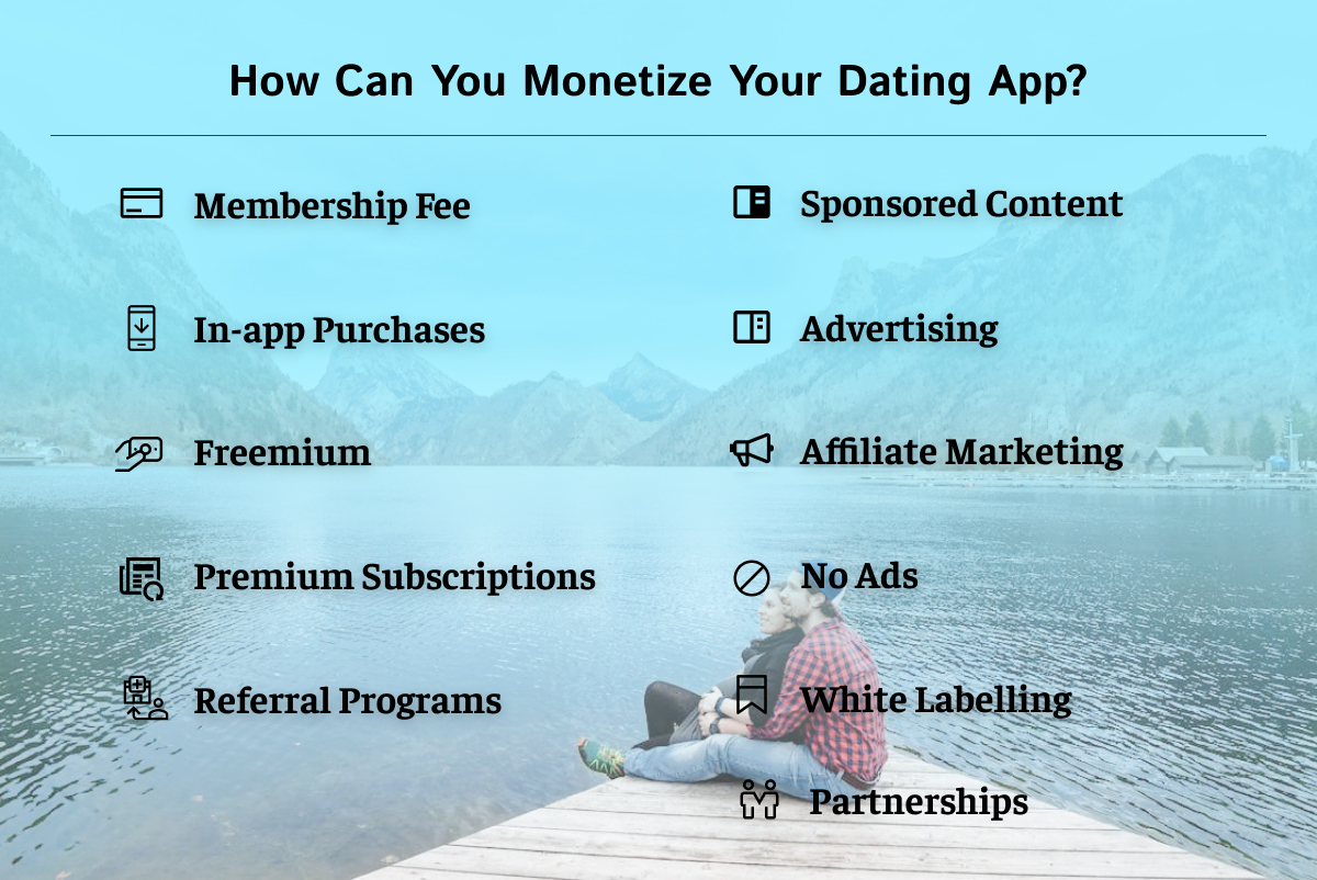 How Can You Monetize Your Dating App?