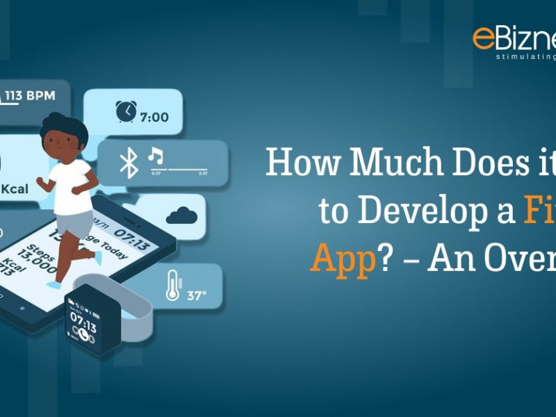 fitness app development cost