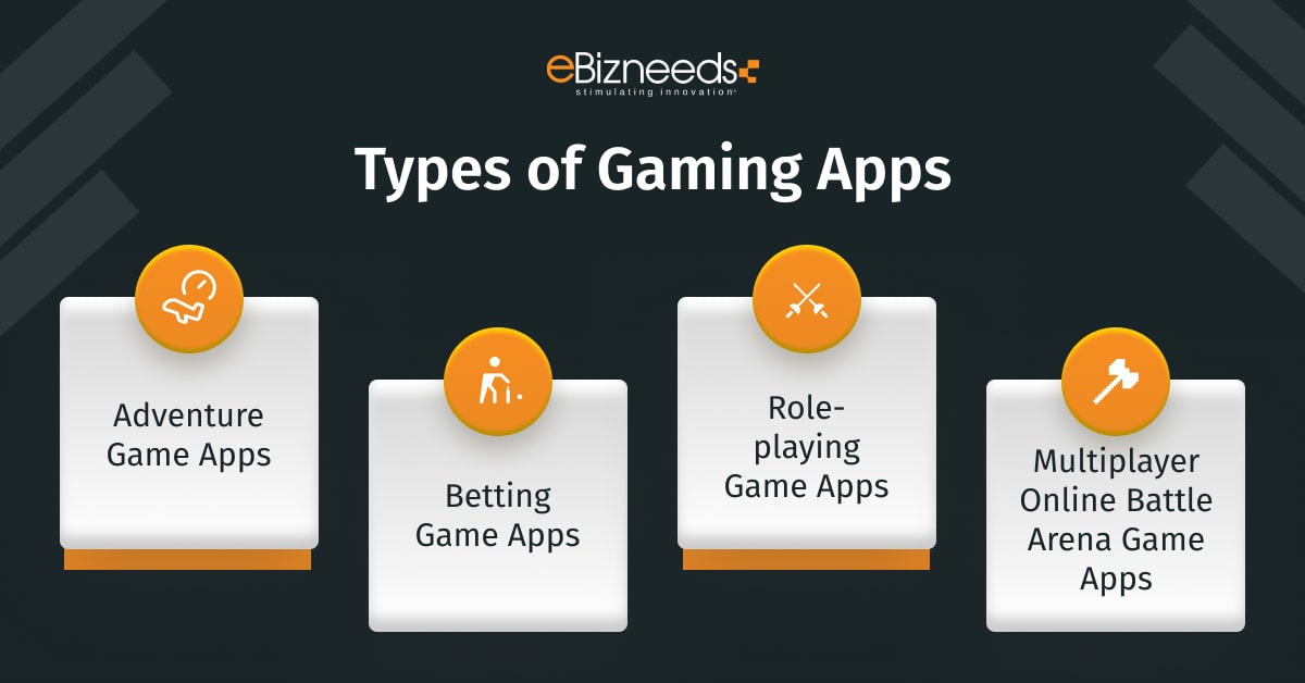 The Business of Gaming Apps for Fun and Profit: Top Apps