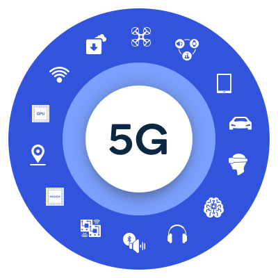 iOS app development trends 5G