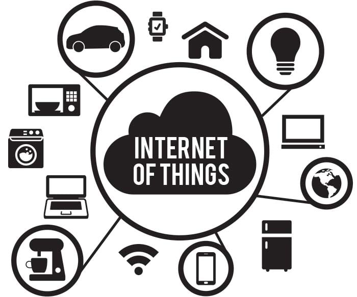 Internet-of-Things