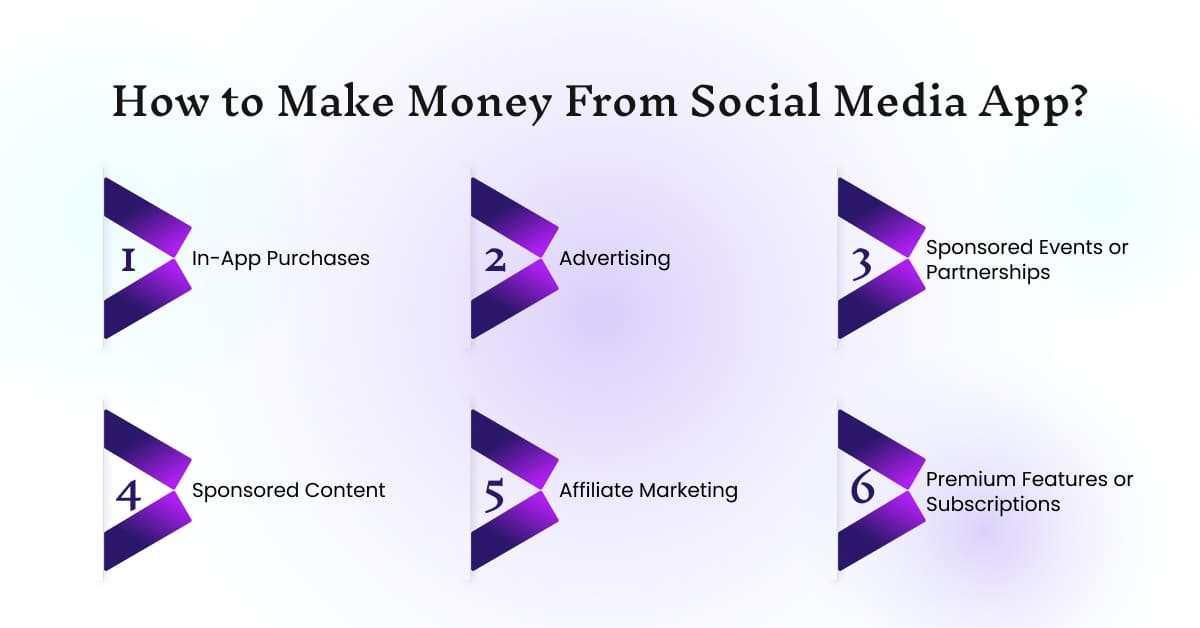 how to make money from social media app
