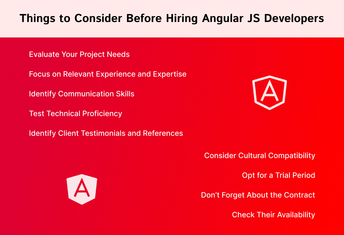Things to Consider Before Hiring AngularJS Developers