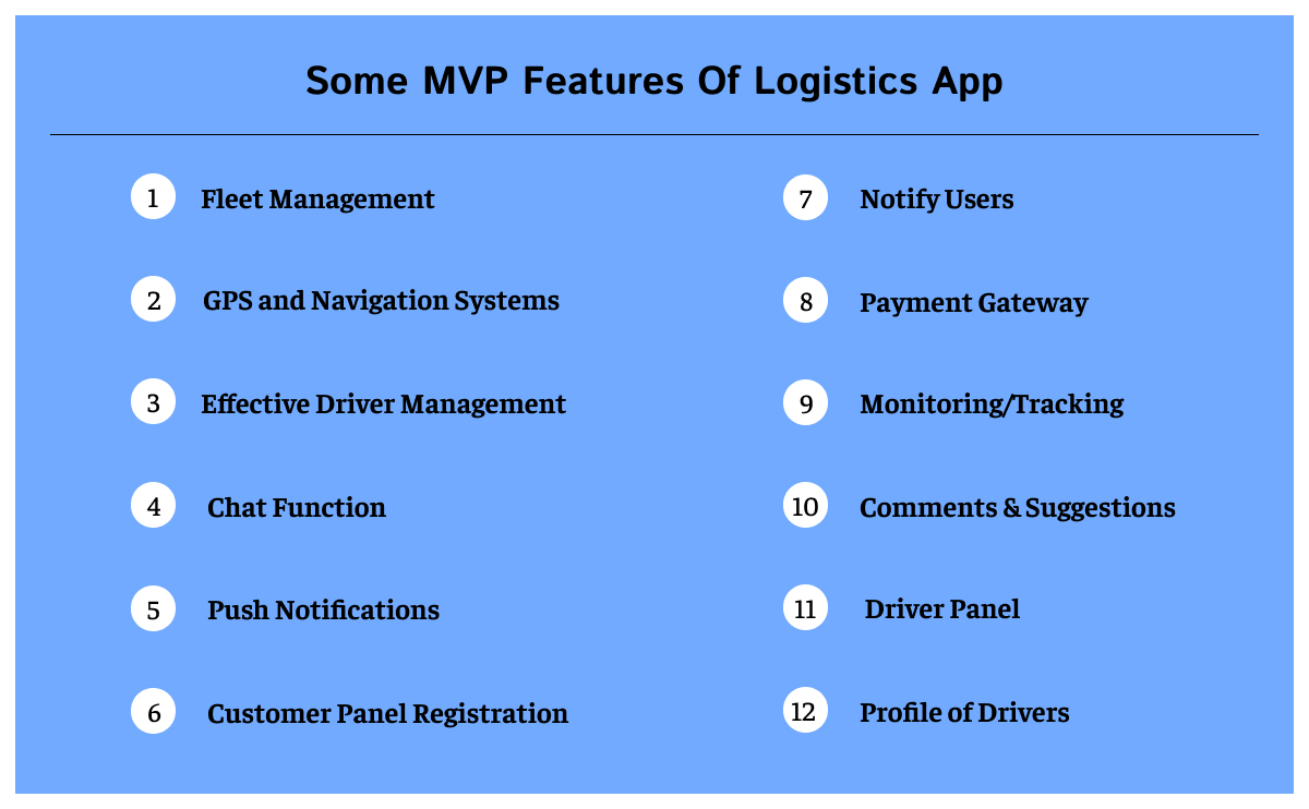 Some MVP Features Of Logistics App