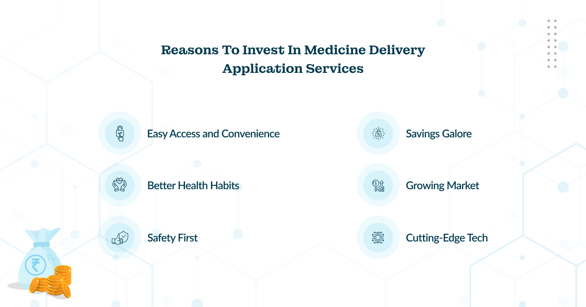 Reasons To Invest In Medicine Delivery Application Services