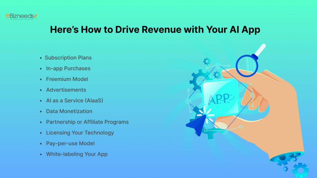 Here’s How to Drive Revenue with Your AI App