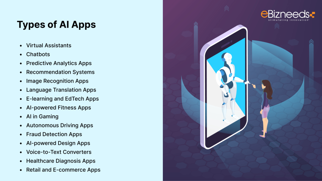 Types of AI Apps