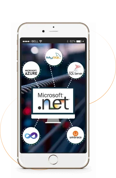 Scalable ASP.NET Development Services ASP.NET Development Services