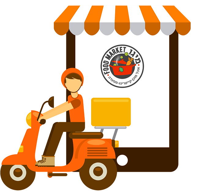 Food Delivery App Development